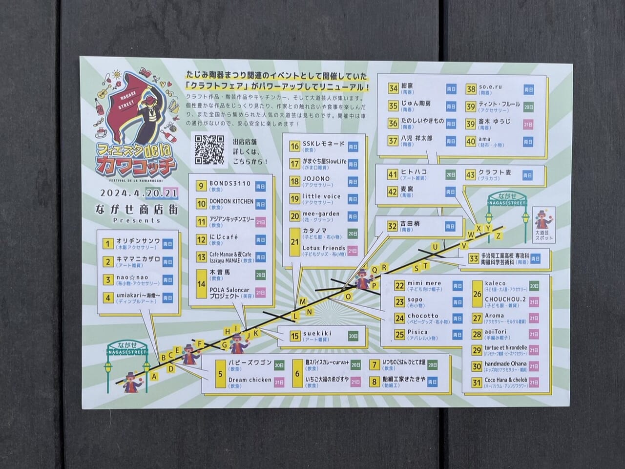 多治見市2024カワコッチ