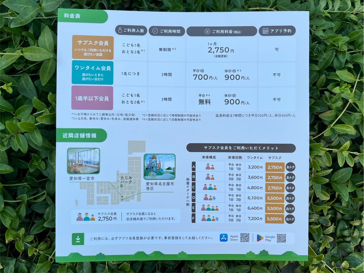 多治見市こどもっちまもなく