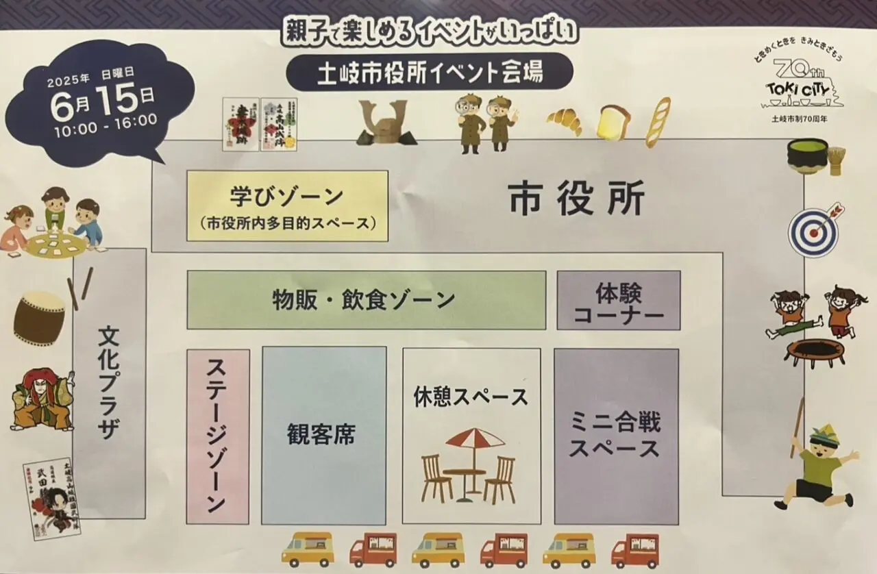 土岐市時を超えて