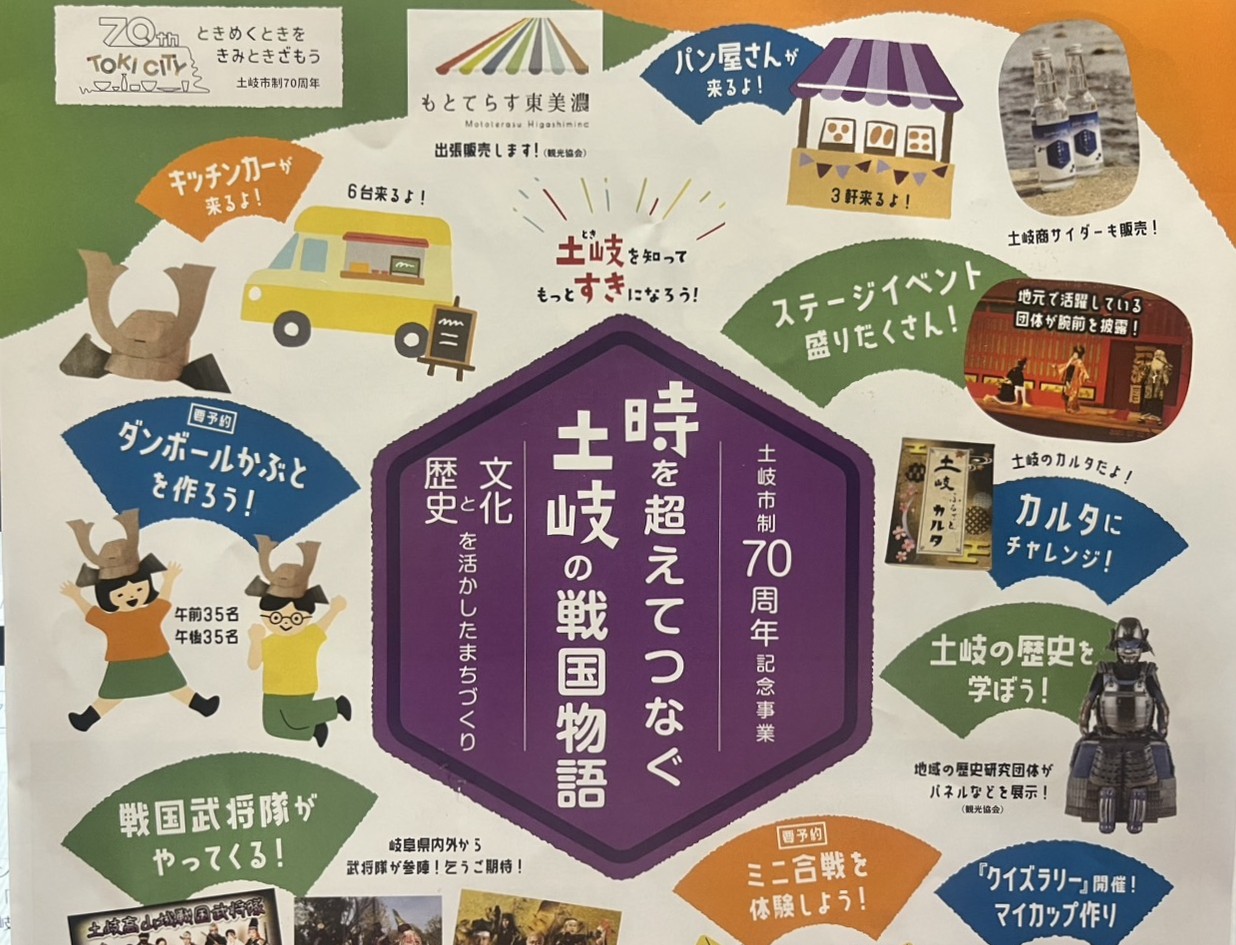 土岐市時を超えて